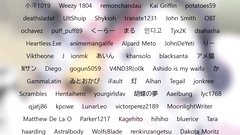 Kemonokko Tsuushin The Animation Episode 1 Eng Sub